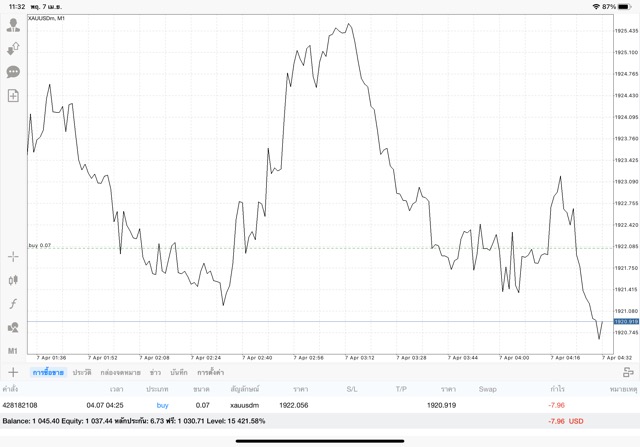 ทองออนไลน์ จันทร์ ถึง ศุกร์