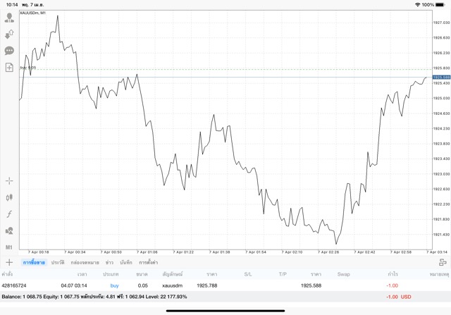 เล่นทองหาเงินออนไลน์