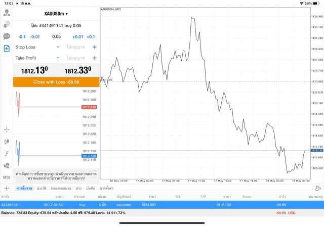 forex-indices-stocks-energies-crypto-cryptocross