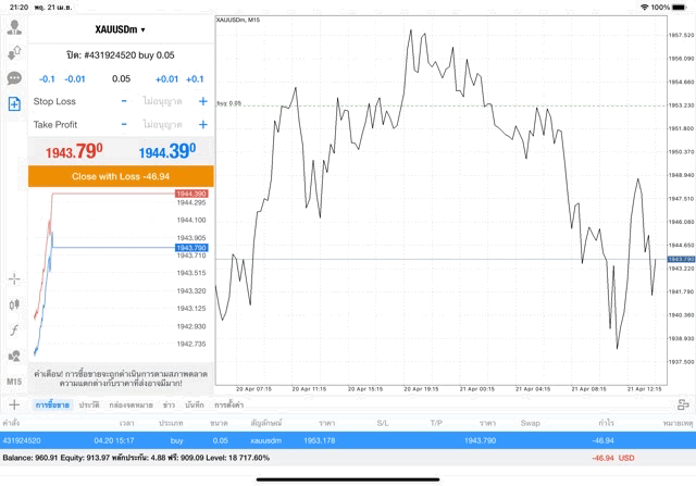crypto Energies Indices Forex 