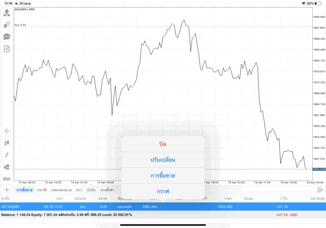 การเล่นทองออนไลน์ กับ exness