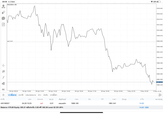 ทองออนไลน์ 24 ช.ม.