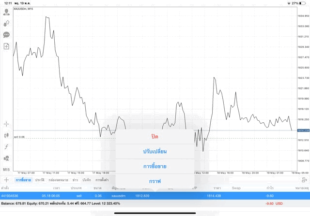 เล่นทองออนไลน์24ช.ม.