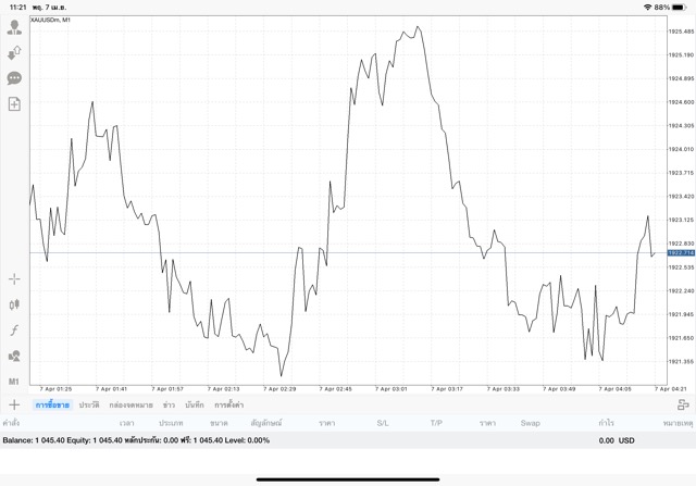 ทองออนไลน์ การลงทุนมีความเสี่ยง