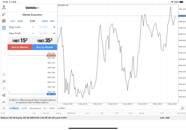 XAUUSDm 0.03 lot แอพ MT4 Exness