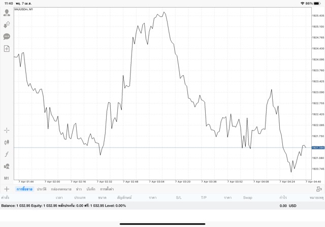 การลงทุนทองมีความเสี่ยง ทองออนไลน์