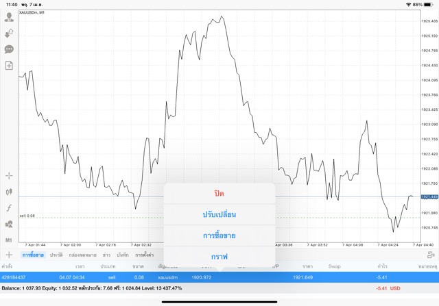 เก็งกำำรทอง ออนไลน์ จันทร์ - ศุกร์
