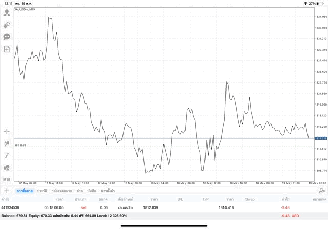 ทองออนไลน์-ทดลองเล่นฟรี