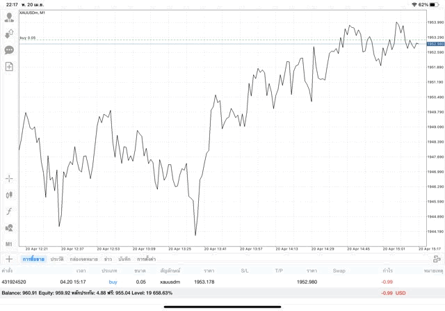 ทดลองเล่นทองผ่านเน็ตฟรี