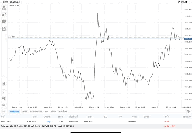 ทองออนไลน์ 24 ช.ม.
