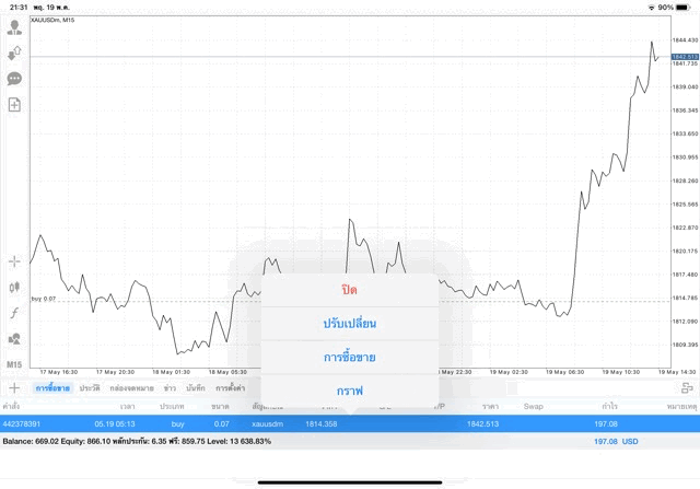 การเล่นทองออนไลน์จันทร์ถึงศุกร์