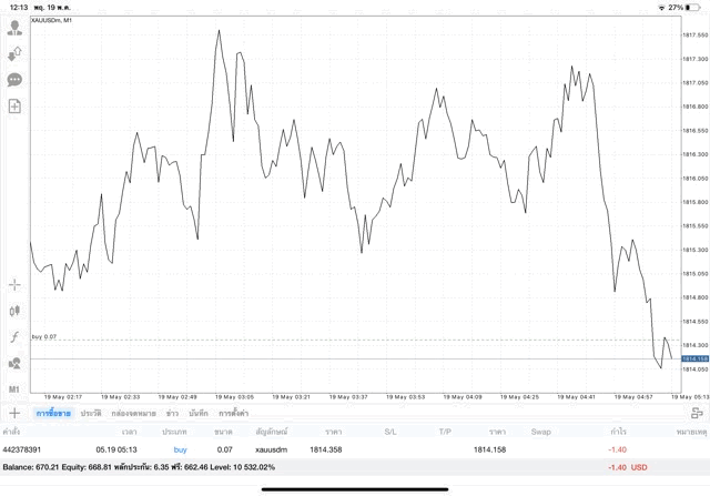 แอพเล่นหุ้น-Mt4