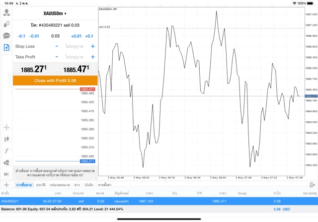เล่นทองออนไลน์ Exness