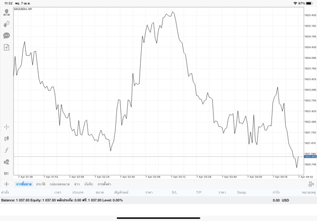 ลงทุนทองออนไลน์มีความเสี่ยง