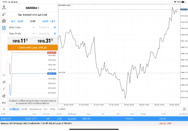 Exness การลงทุนทองออนไลน์