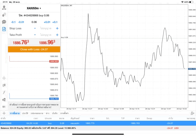 โบรกเกอร์หุ้นออนไลน์ ระดับโลก Exness