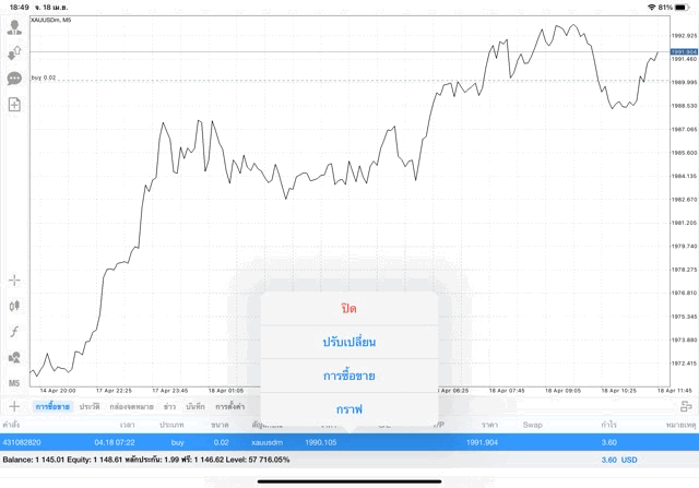 Stocks Forex Indices Energies Cryptocross Crypto ทดลองเล่นฟฟรี