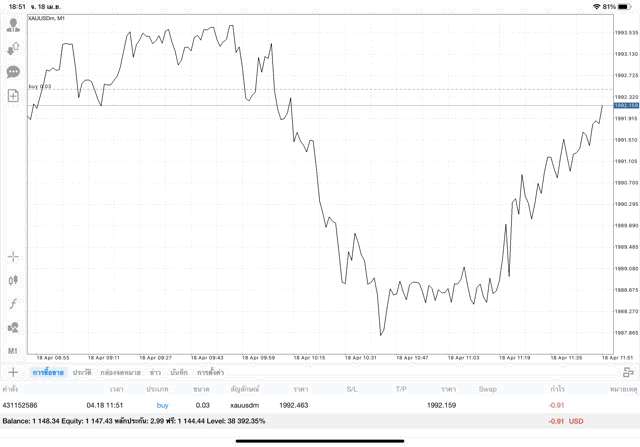 ทดลองเล่นทองออนไลน์ฟรี เล่นทอง 24 ช.ม.