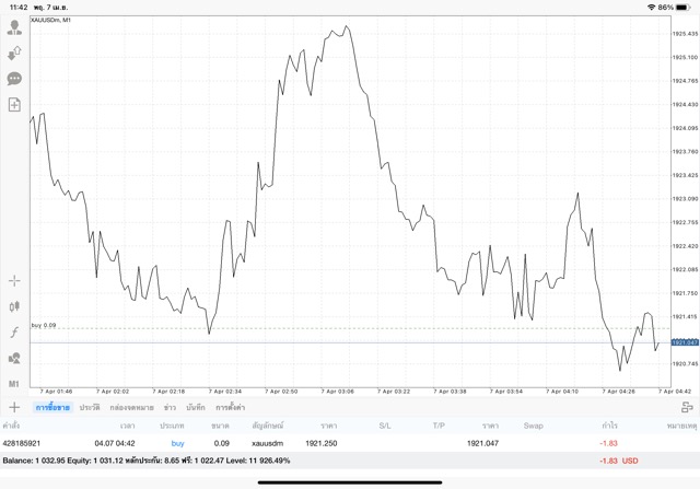 ทอง meta trader 4 mt4