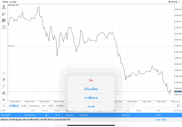 เล่นทองออนไลน์ทดลองเล่นฟรี