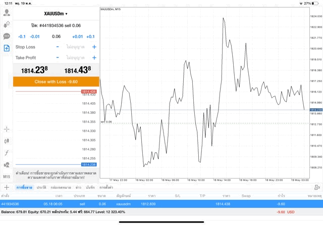 ทองออนไลน์-Exness