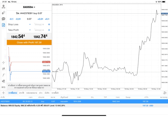 ทั้งวันทั้งคืนเล่นทองออนไลน์