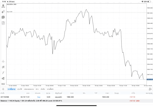 หาเงินผ่านเน็ต เทรดทอง จันทร์ - ศุกร์