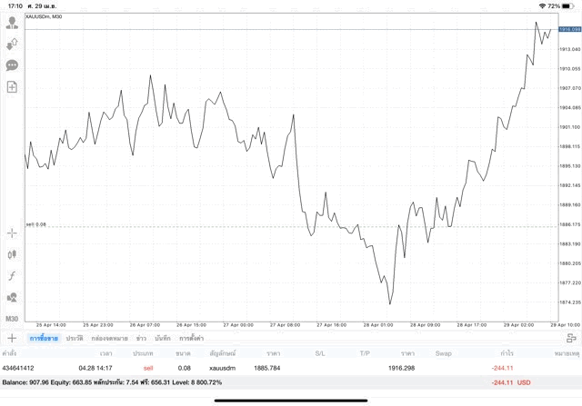 ทอง 24 ช.ม. หาเงินออนไลน์