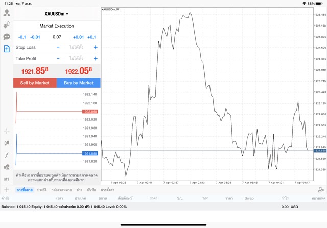 XAUUSDm 0.07 lot แอพ MT4 Exness
