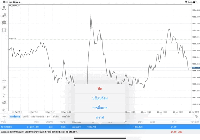 ทดลองเล่นฟรี Forex Indices Stocks Energies Crypto Cryptocross
