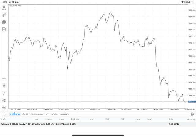 การเล่นทองออนไลน์ มีความเสี่ยง