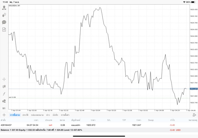 เล่นทองหาเงินออนไลน์ 24 ช.ม.
