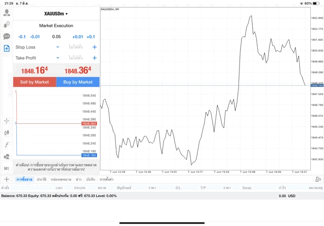 XAUUSDm 0.05 lot แอพ MT4 Exness