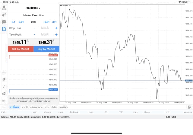 XAUUSDm 0.06 lot แอพ MT4 Exness