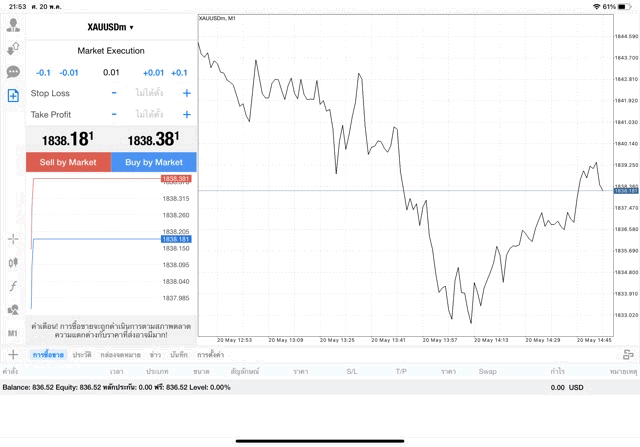 XAUUSDm 0.01 lot แอพ MT4 Exness