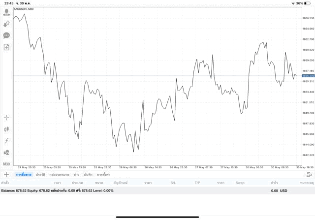 ทองออนไลน์-การลงทุนมีความเสี่ยง-ทองเสี่ยง