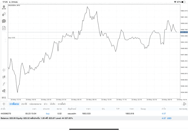 ทดลองเล่นฟรี-เล่นทองออนไลน์24ช.ม.