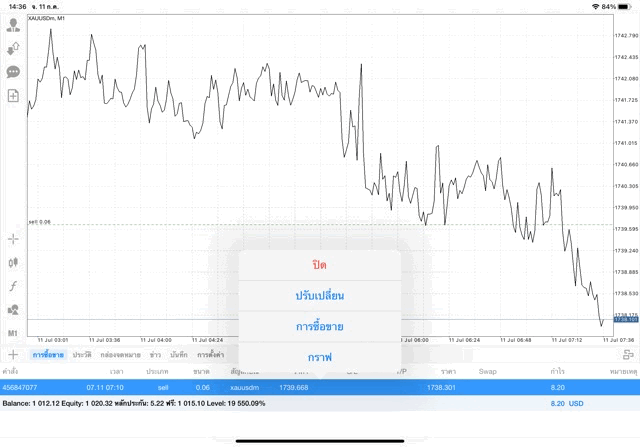 ทองออนไลน์จันทร์ถึงศุกร์