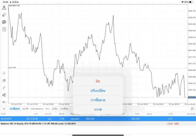 ลงทุนทองออนไลน์24ชั่วโมง