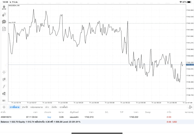 ทองเล่นออนไลน์24ชั่วโมง