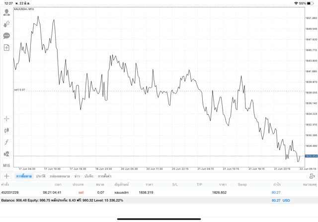 ลงทุนทองออนไลน์24ชั่วโมง