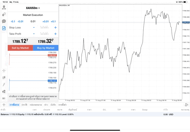 XAUUSDm 0.01 lot แอพ MT4 Exness