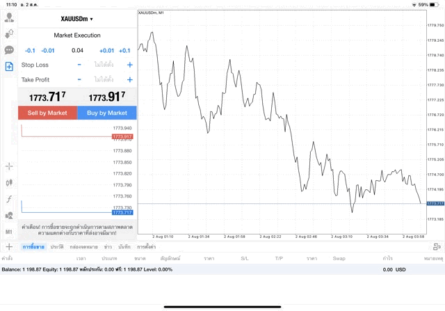 XAUUSDm 0.04 lot แอพ MT4 Exness