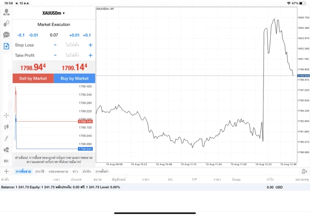 XAUUSDm 0.07 lot แอพ MT4 Exness