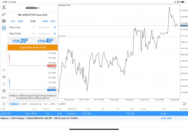 ทองออนไลน์-การลงทุน-การเก็งกำไร