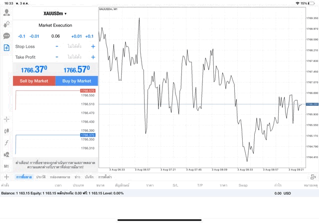 XAUUSDm 0.06 lot แอพ MT4 Exness