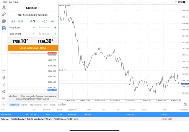 เก็งกำไรทองออนไลน์การลงทุน