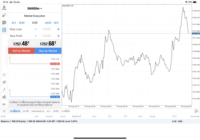XAUUSDm 0.02 lot แอพ MT4 Exness