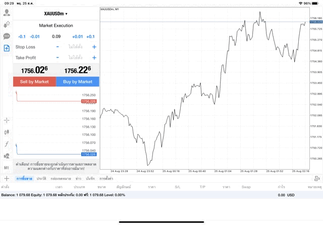 XAUUSDm 0.09 lot แอพ MT4 Exness