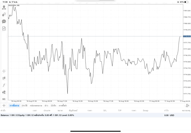ทองออนไลน์การลงทุนมีความเสี่ยงสูง